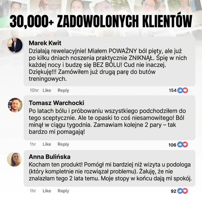 Opaska Kompresyjna z Paskami Usztywniającymi